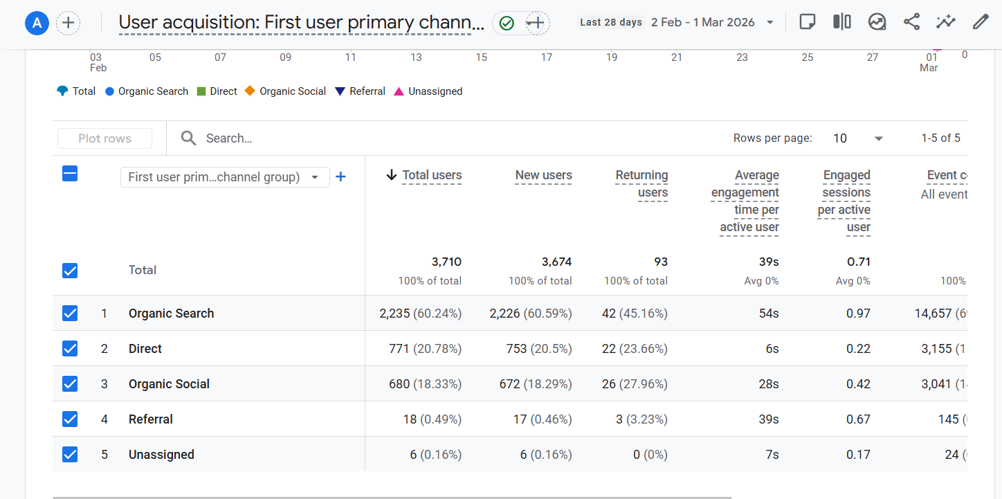 Screenshot 2026-03-02 004107