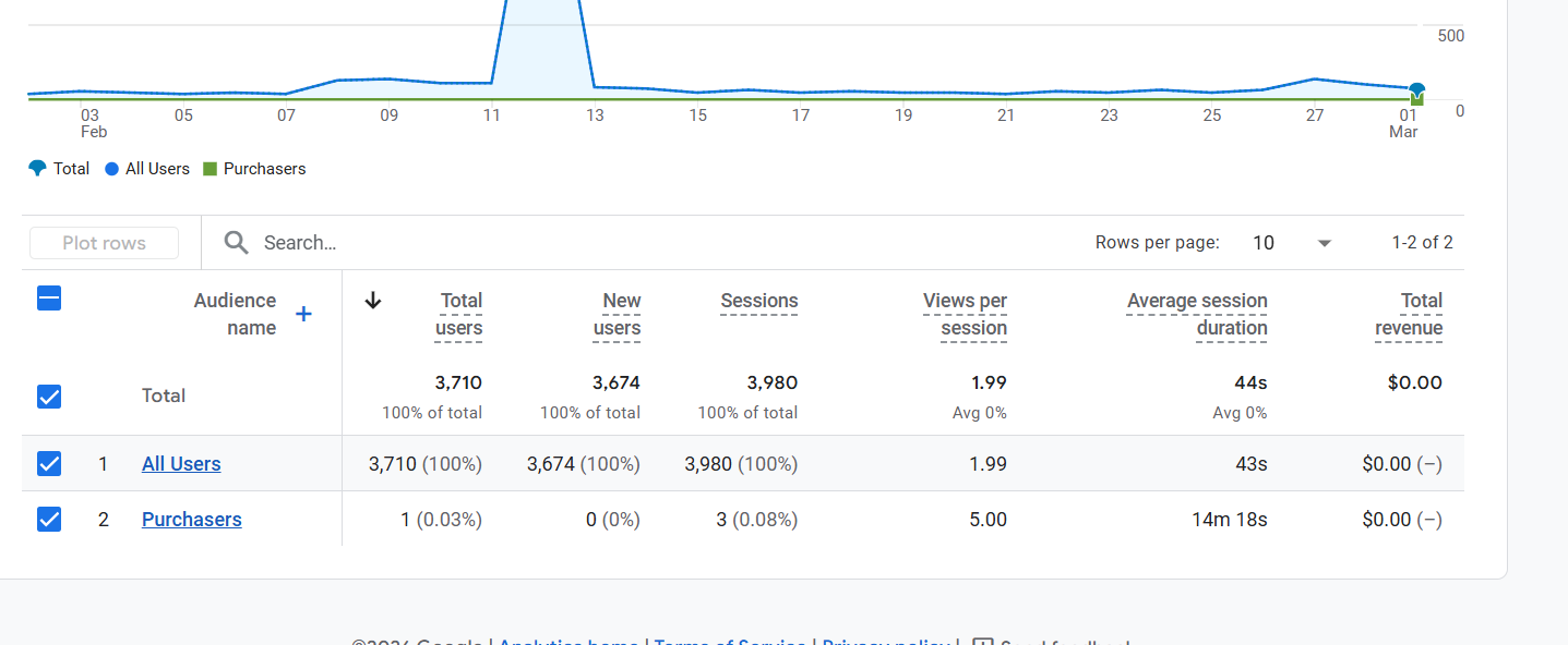 Screenshot 2026-03-02 004214